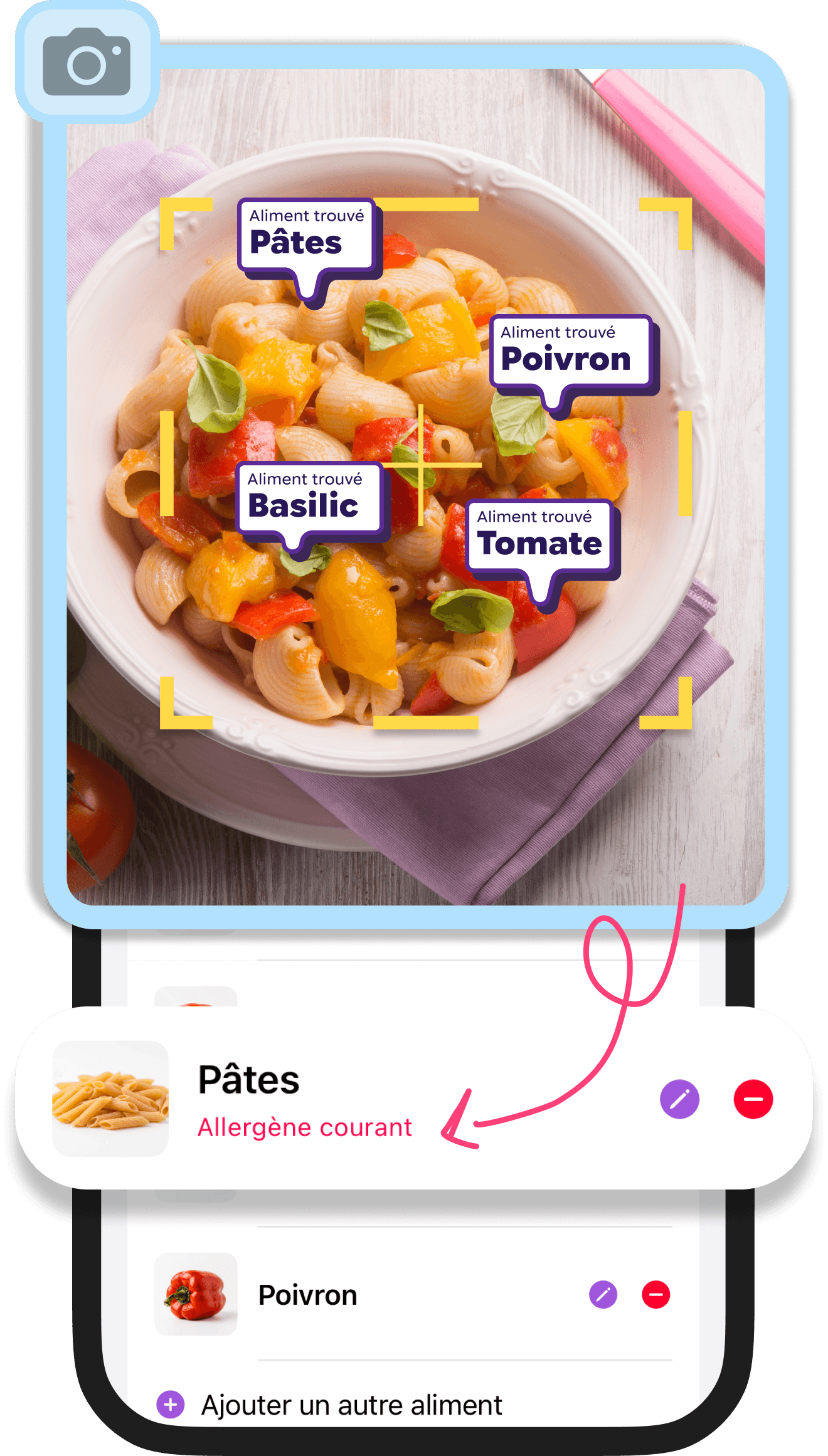L'app Alimoo scanne un repas grâce à l'IA